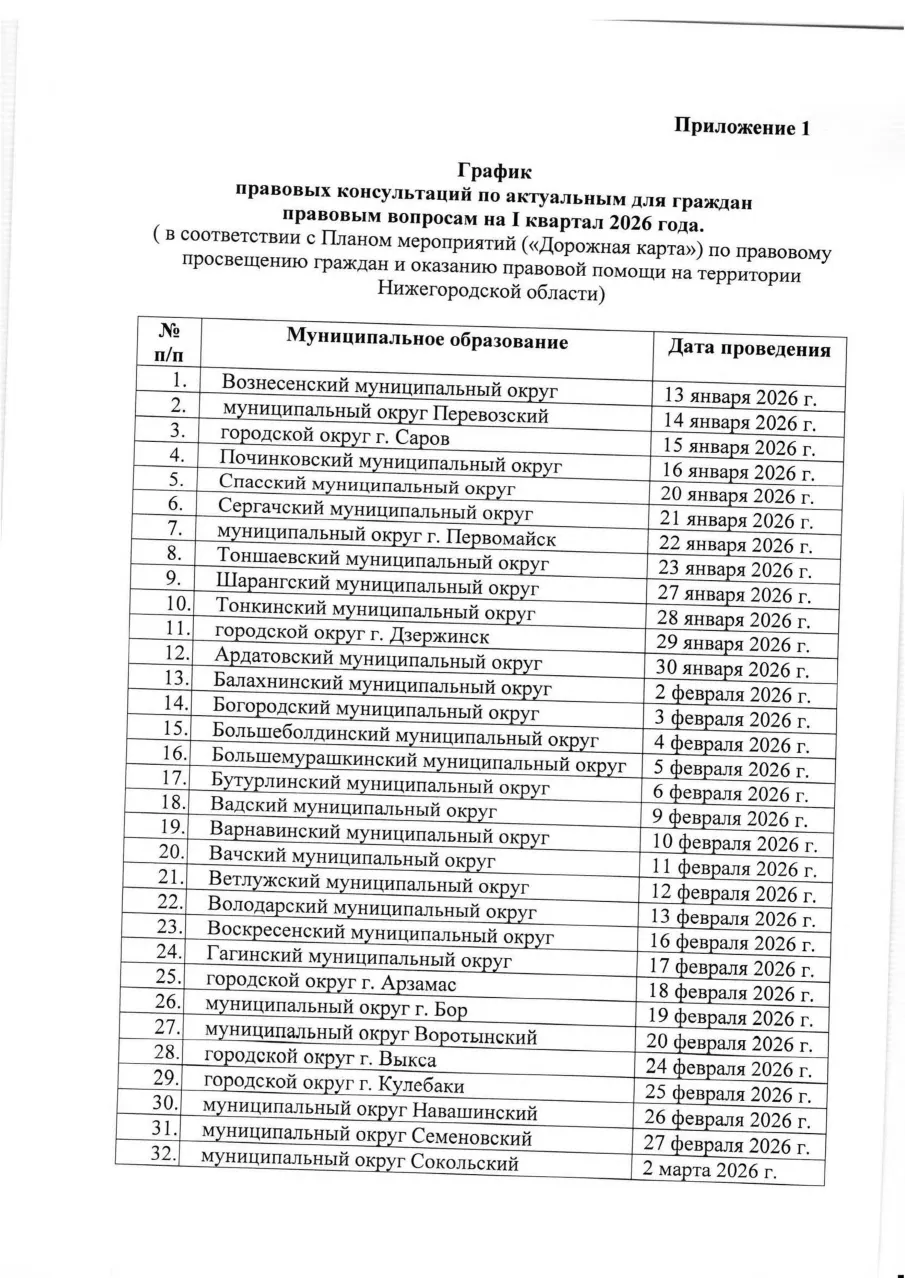План мероприятий по правовому просвещению граждан и оказанию правовой помощи на территории Нижегородской области